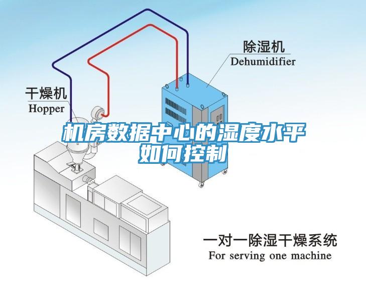 機房數據中心的濕度水平如何控制